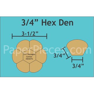 3/4 Hexden 6 Plates